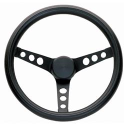 Commerceinstruments Best Selling Products